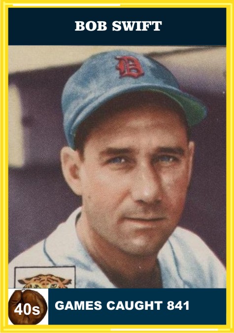 Bob Swift